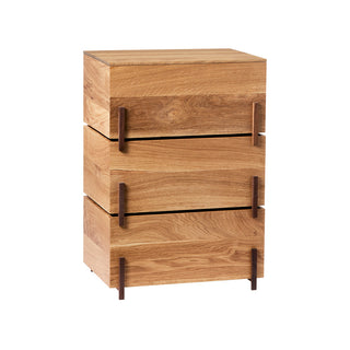 Stack Aufbewahrungskiste Set